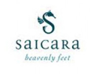 SAICARA